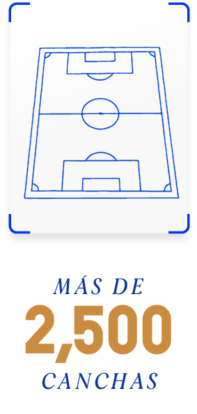 Recurso 1