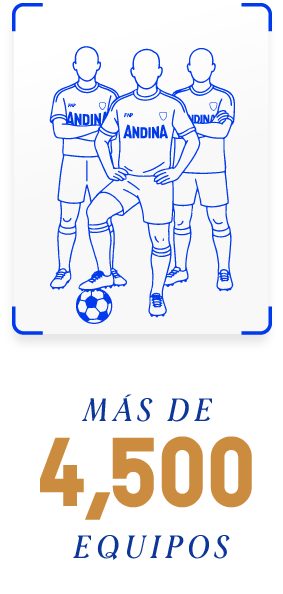 Recurso 3
